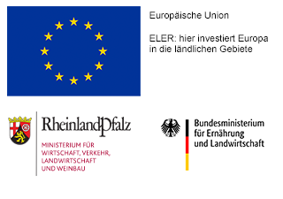 Kofinanzierung durch Land und Bund im Rahmen der GAK